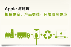 A Greener Apple 2008: Get an update on Apple's environmental policies.