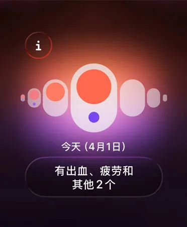 健康 app 中的经期跟踪功能，橙色和紫色圆点突出显示经期的不同症状。