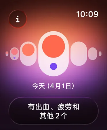 健康 app 中的经期跟踪功能，以橙色和紫色圆点凸显经期的不同症状。