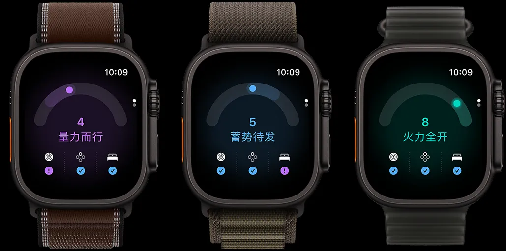 三只 Apple Watch Ultra 4 手表，分别展示黑色钛金属表壳搭配深棕褐色野径回环式表带，准备指数评分为 4；黑色钛金属表壳搭配深橄榄色高山回环式表带，准备指数评分为 5；黑色钛金属表壳搭配半透明黑色海洋表带，准备指数评分为 8。