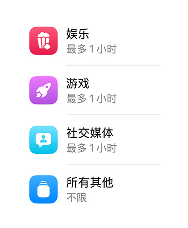 多个 app 类别以及分配给每个类别的时间。