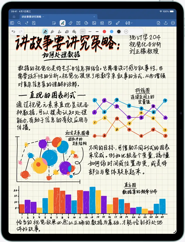 竖屏放置的 iPad Air，屏幕显示手写笔记和图表。