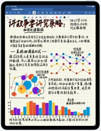 iPad Air 的正面外观，屏幕显示一个第三方笔记 app，其中包含手写内容和图表。