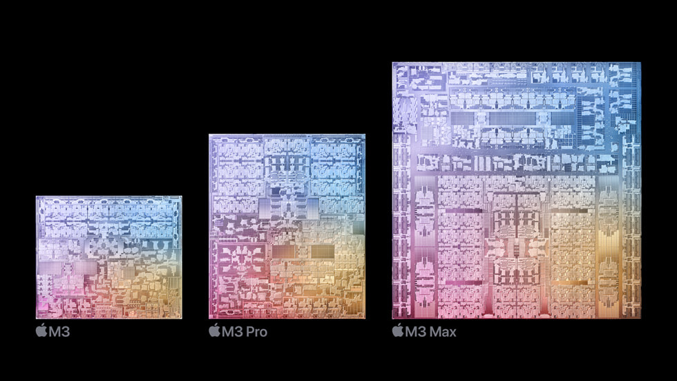 M3、M3 Pro 和 M3 Max 芯片的架构。