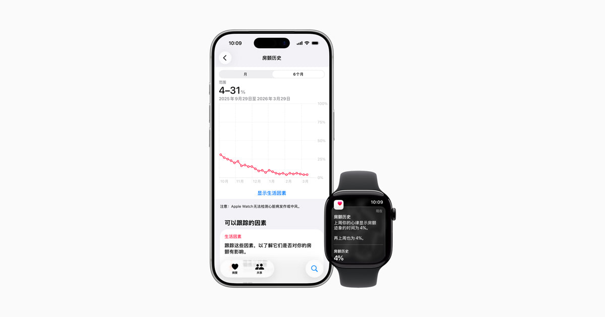 中国大陆的 Apple Watch 现已推出移动脉率房颤迹象记录软件功能