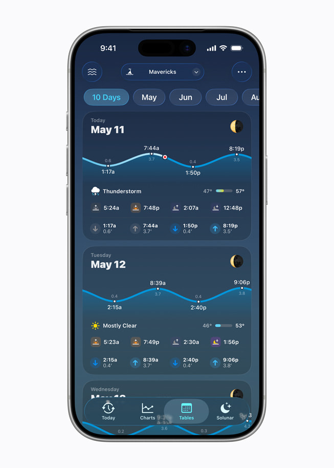 iPhone 17 Pro 运行的 Tide Guide: Charts & Tables app 上显示着潮汐图表和天气数据。