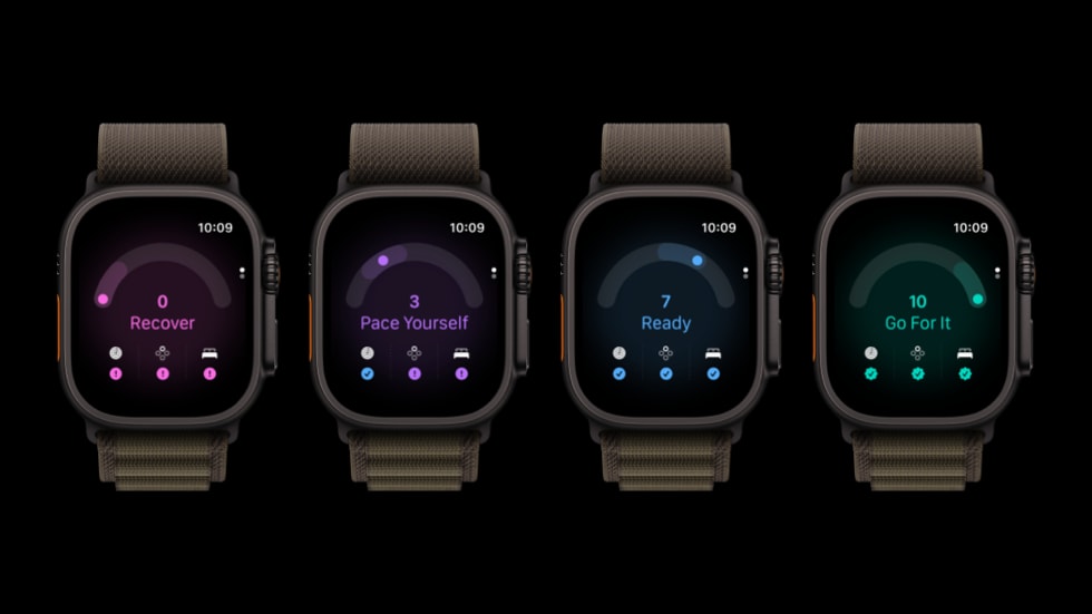 四个 Apple Watch Ultra 4 表款，显示屏上分别展示着四项准备指数可操作建议中的一项。