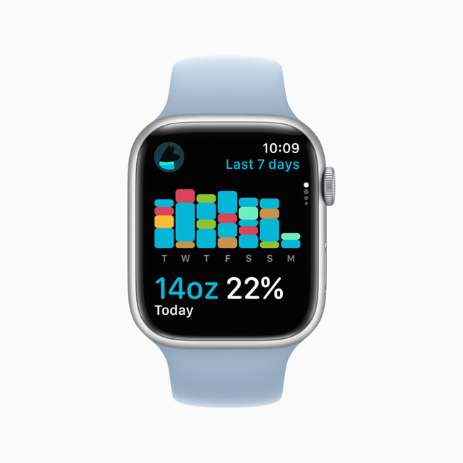 Apple Watch Series 8 展示过去一周的饮水数量。