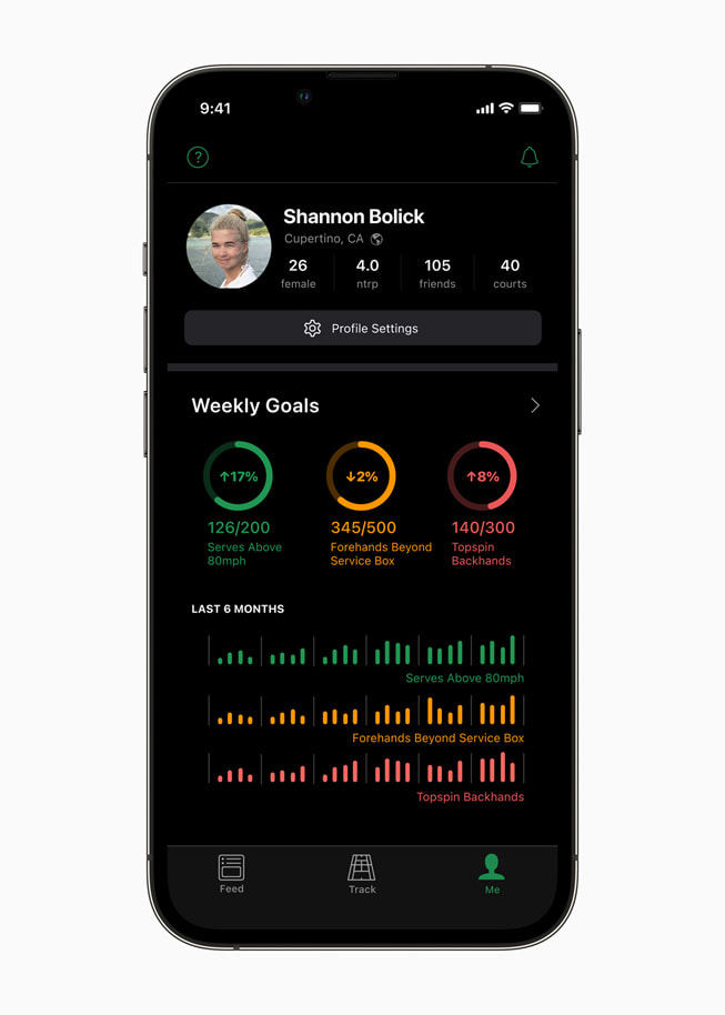 iPhone 上的 SwingVision app 的球员档案界面，显示过去六个月以来的每周目标与数据。