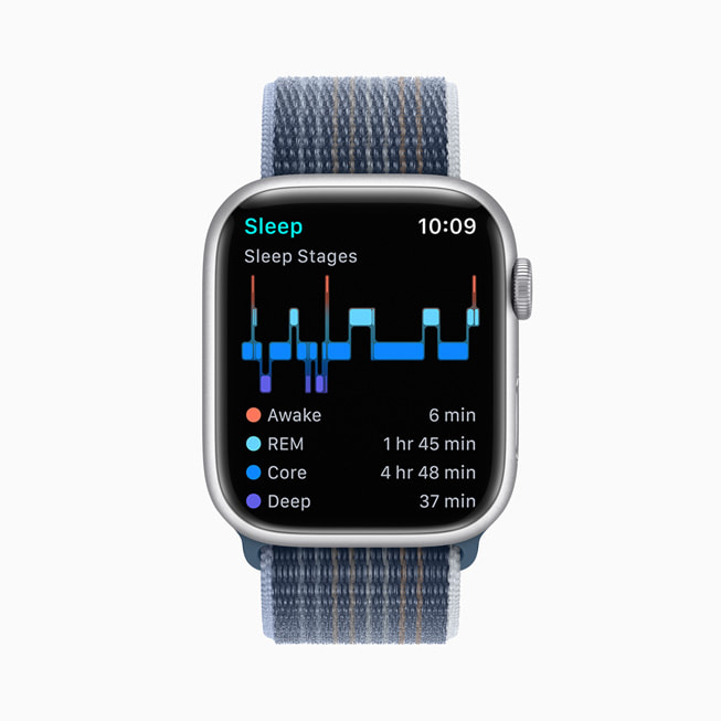 Apple Watch Series 8 显示快速动眼、核心睡眠、深度睡眠等睡眠阶段，包括清醒时间。