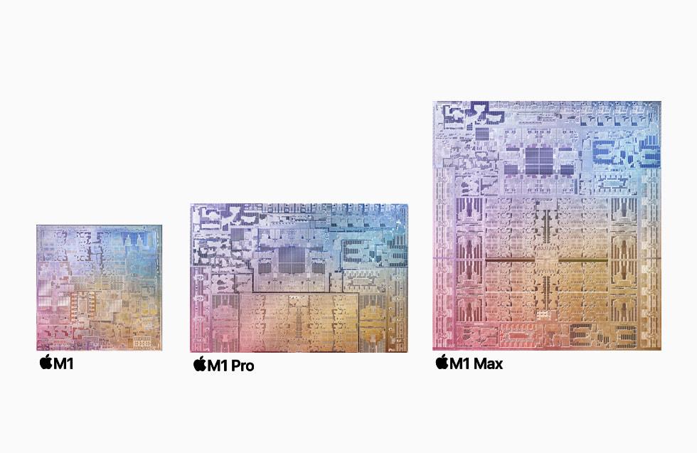 M1、M1 Pro、M1 Max 三款芯片并列展示。