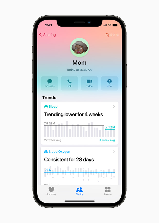在 iPhone 12 Pro 的健康 app 中展示的 Apple 全新与你共享标签页，可用于与家人共享睡眠和血氧趋势。