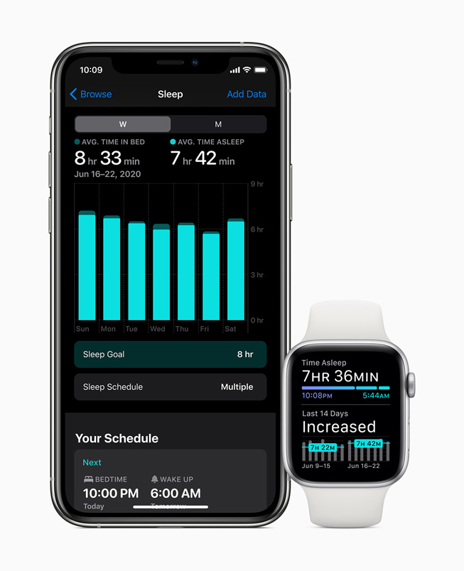 显示在 iPhone 11 Pro 和 Apple Watch Series 5 上的睡眠追踪功能