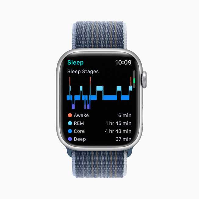 Apple Watch Series 8 上显示的 watchOS 9 的睡眠阶段图表。
