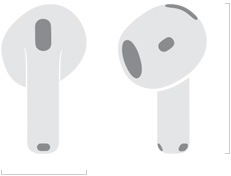 AirPods 5 的插图，展示宽度为 18.3 毫米，高度为 30.2 毫米的尺寸