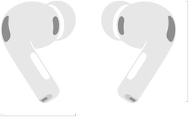 AirPods Pro 3 的图示，展示左右两只无线耳机，机身具备降噪麦克风并配有硅胶耳塞，耳机高度和宽度均以毫米和英寸表示