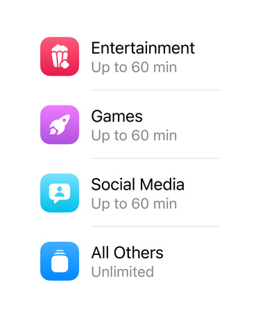 多个 app 类别以及分配给每个类别的时间。