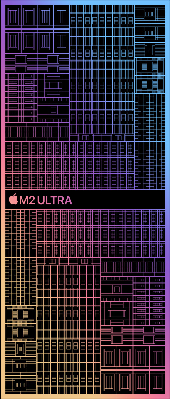 M2 Ultra 芯片的示意图