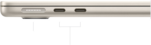 呈闭合状态的 MacBook Air 的左侧图，展示 MagSafe 端口和两个雷雳端口。
