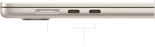 呈闭合状态的 MacBook Air 的左侧图，展示 MagSafe 端口和两个雷雳端口。