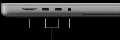 配备 PROLED XDR 显示屏的 MacBook Pro，银色外观，呈闭合状态，左侧视图，展示以下端口：MagSafe 3 端口、两个雷雳 5 端口以及 3.5 毫米耳机插孔。