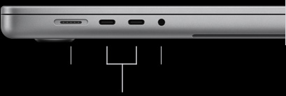 呈闭合状态的 16 英寸 MacBook Pro 的左侧视图，展示 MagSafe 3 端口、两个雷雳 5 端口和一个耳机插孔。