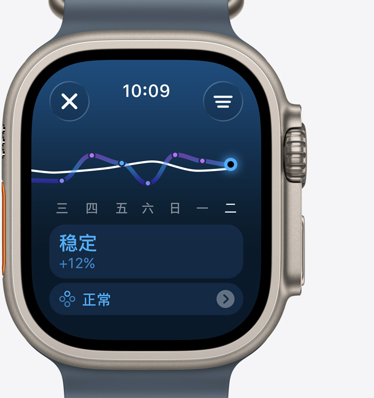 Apple Watch Ultra 3，展示原色钛金属表壳，训练负荷界面表明训练强度稳定增加。