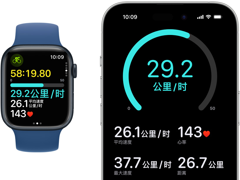 Apple Watch 和 iPhone 展示实时骑车指标