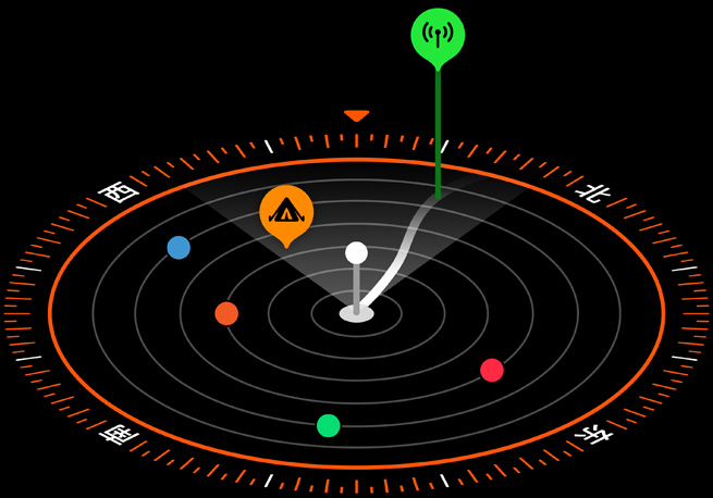 指南针的图片，上面有蜂窝网络连接图标和 SOS 航点图标。